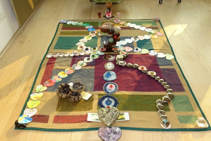 Gruppen-SeelenBildStellen via Telegram-Chat Abschluss-SeelenBild